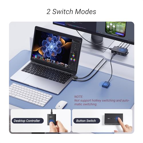 UGREEN 15166A HDMI KVM Switch 4K@60Hz 2-Computer USB Switching Device
