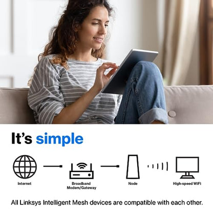 Linksys 3000 Mbps MX20MS2 Wi-Fi 6 Router, Dual-Band, 4000 sq. ft Coverage, 4 x Gigabit Ethernet Ports