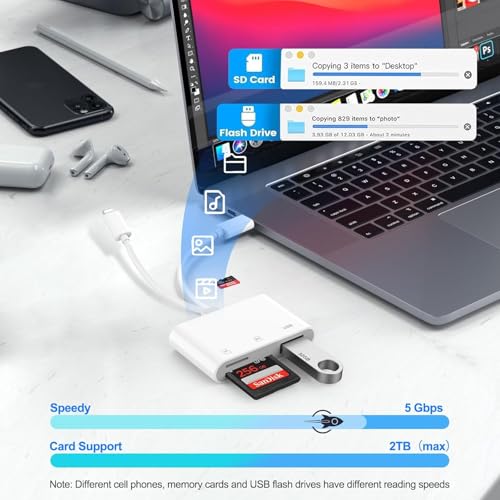 Obcxin SD Card Reader SD/TF/USB C/Lightning Adapter for iPhone, iPad and Type C Devices