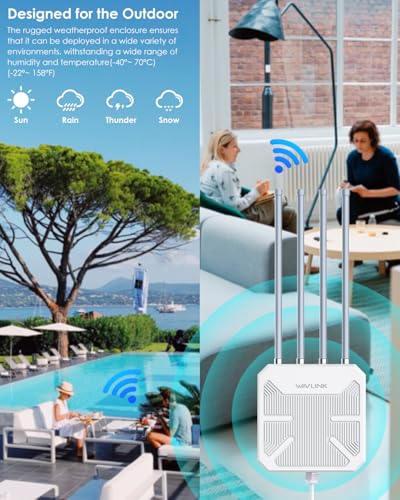 WAVLINK 802.11ax AX1800 Outdoor WiFi 6 Extender 2.4GHz/5GHz Dual Band Wireless Access Point
