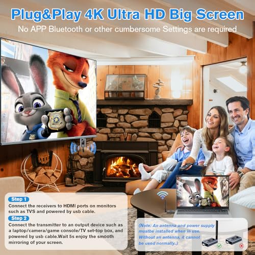 Lielyhod HDMI Wireless Transmitter/Receiver with LED Display Q62 1080P HD
