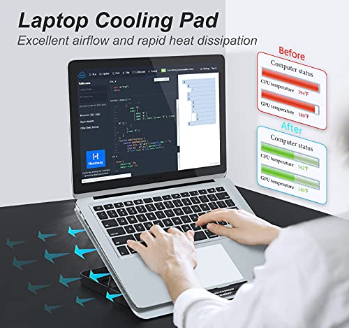 ICE COOREL 15-17 Inch Laptop Cooling Pad, 1 Big Fan, Adjustable Height, Aluminum Construction, Two USB Port, Silver