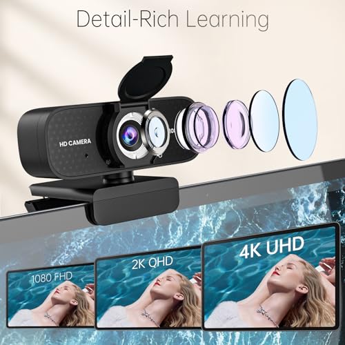 TRAUSI TW05 1080P HD Webcam USB Compact