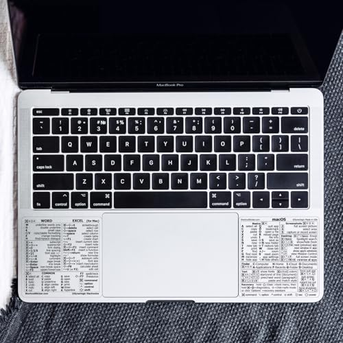 Synerlogic 3.25" x 3.25" SCS-M-CLEAR-W Waterproof Keyboard Shortcut Stickers - Military Theme, Clear Vinyl