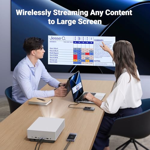 UGREEN 164FT Wireless USB C Transmitter and HDMI Receiver 1080P@60Hz Wi-Fi