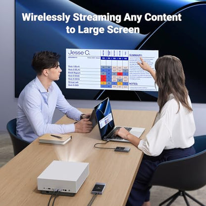 UGREEN 164FT Wireless USB C Transmitter and HDMI Receiver 1080P@60Hz Wi-Fi