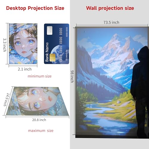 WANPI Mini Portable Projector Pro 01 640x480 LCD