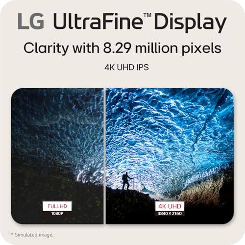 LG 27US500-W 27-Inch 4K UHD 60Hz IPS Monitor