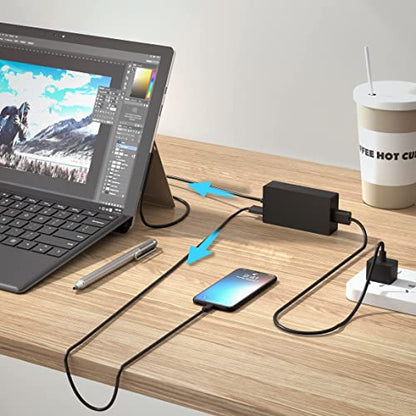 YBRUZRUB 65W USB Type A Power Adapter SK90150400 for Microsoft Surface Laptops and Tablets