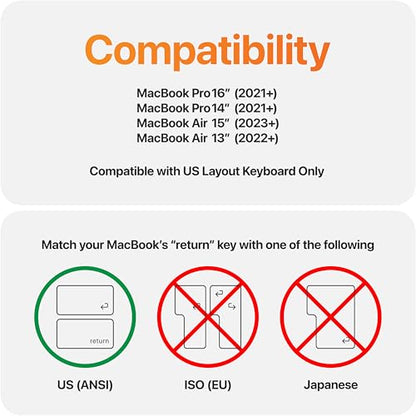 UPPERCASE 0.12mm MacBook Keyboard Cover TPU Clear Protector