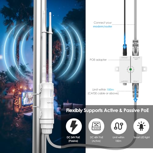 WAVLINK AC600 Outdoor Wireless Access Point 570HA1 Dual-Band 433Mbps