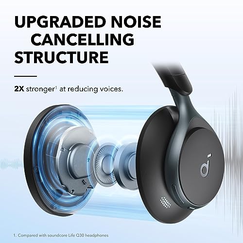 Soundcore 3035 Space One Over Ear Headphones Wireless Bluetooth 5.3 with Active Noise Cancellation