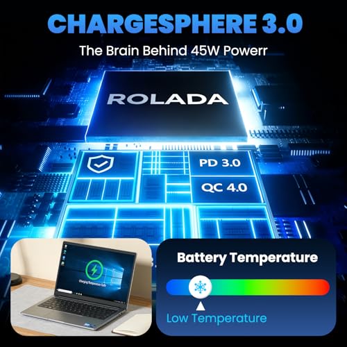 ROLADA 45W Charger BRJ45195231 19.5V 2.31A Corded Electric Adapter