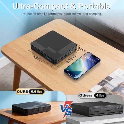 Homlab Mini DVD Player 1080P - HDMI, USB 2.0, Anti-Shock, Multi-Format Playback