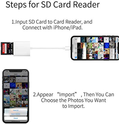 FUHAYA Lightning Adapter to SD Card Reader AKUSFBA-140, 256GB Capacity, iOS Compatible, Plug & Play