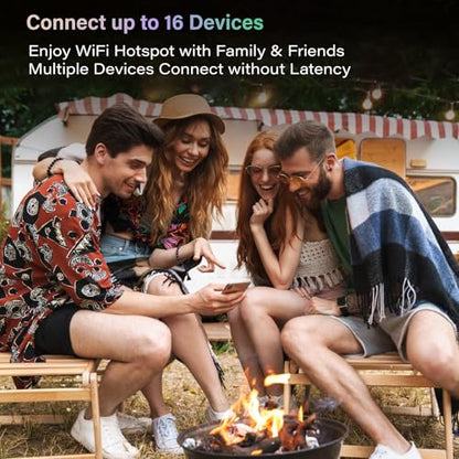 GlocalMe Numen Air 5G Mobile Hotspot, Dual-Band, Up to 2.5 Gbps, Portable WiFi Device, Global Connectivity System