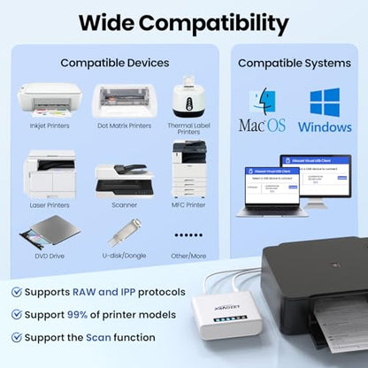 Xiiaozet LK100EW Wireless USB Server, Compatible with Ethernet and Wi-Fi Network, 4.53 x 3.35 x 2.76 in, 8.5 oz