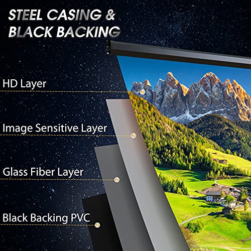Aoxun 120-43 4:3 Electric Projection Screen