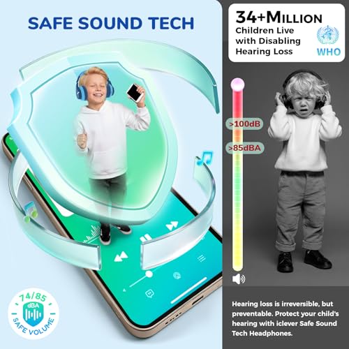 iClever BTH12 Kids Bluetooth Headphones Wireless, 85 Hours Playtime, 74/85dBA Volume Limitation, Bluetooth 5.2 Connectivity, Over Ear, Detachable Audio Cable, Comfortable Design, Blue