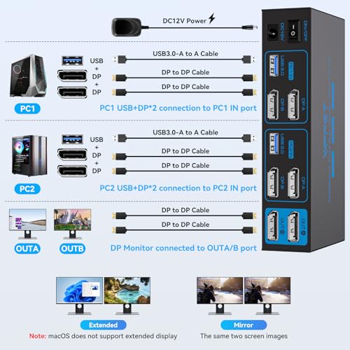VPFET 5.91x2.56x1.42inch SW223-Deep Blue 12V DC ON-OFF Push Button Control KVM Switch
