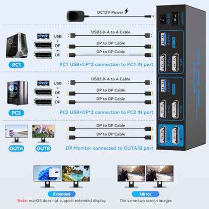 VPFET 5.91x2.56x1.42inch SW223-Deep Blue 12V DC ON-OFF Push Button Control KVM Switch