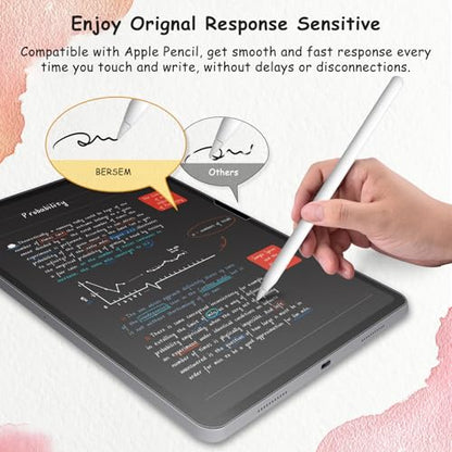 BERSEM 2-Pack PET Film Screen Protector for iPad Air 11 & iPad 11th/10th Generation (10.9 Inch, Anti-Glare, Matte Finish)
