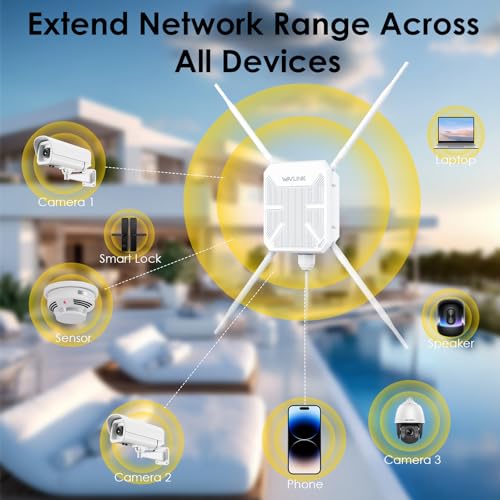 WAVLINK AC1200 WL-WN588HA2 Wireless Extender 1200Mbps Dual-Band White