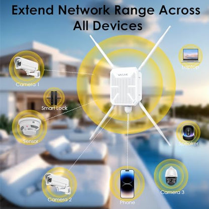 WAVLINK AC1200 WL-WN588HA2 Wireless Extender 1200Mbps Dual-Band White