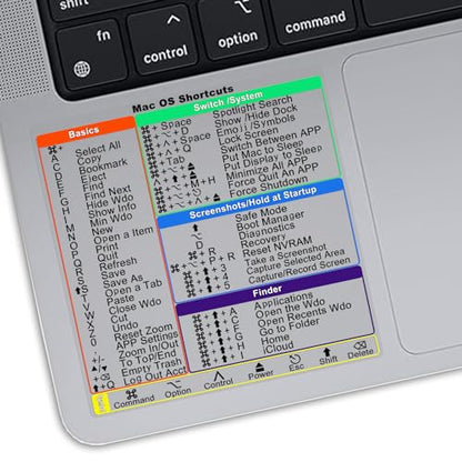 KEANBOLL 2-Pack Mac Keyboard Shortcut Stickers - Mac OS Shortcuts 2026 - Clear