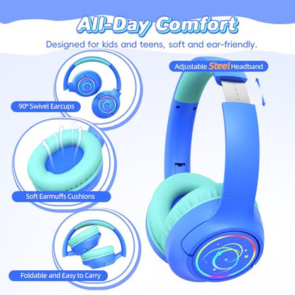 Botesty Sound BS01 Kids Bluetooth Headphones, 3.5mm Jack, 85dB Safe Volume, Blue, Over Ear