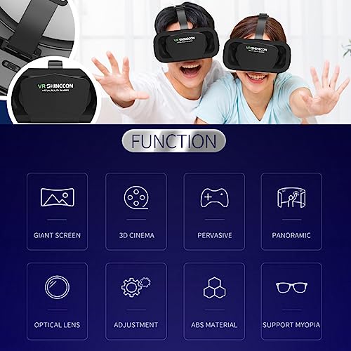 Vornetil 22437481 1280×1080 LCD VR Headset, 90° FOV