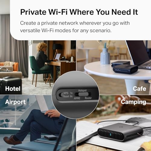 TP-Link Roam 6 TL-WR1502X Dual-Band Travel Router | Models: TL-WR1502X