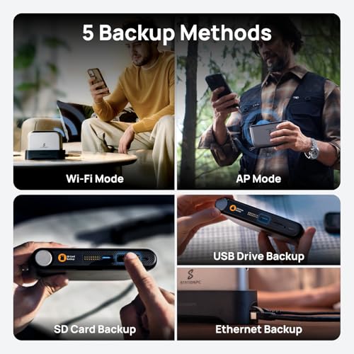 STATIONPC PocketCloud M.2 NVMe Portable NAS 8TB External Hard Drive