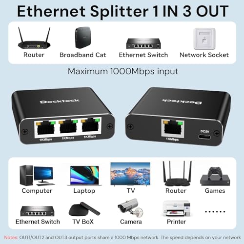 dockteck Ethernet Splitter 1 to 3 1000Mbps USB Powered RJ45 Network Adapter