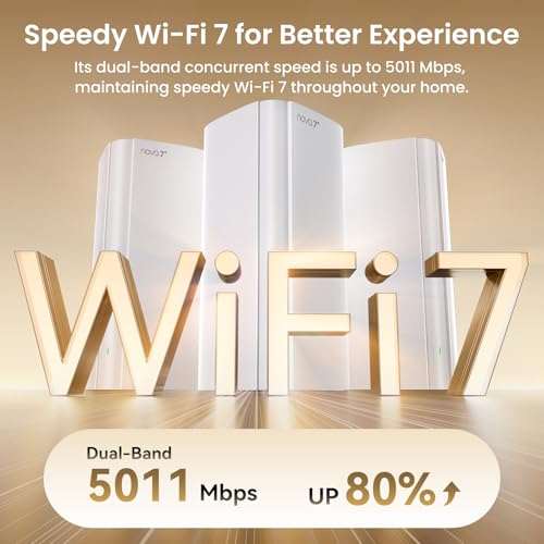 Tenda ME6 Pro-3 Pack WiFi 7 Mesh System Dual-Band Whole Home Coverage (6600 sq. ft.), 3 Ports, 5100 Mbps, MLO, Ethernet Backhaul