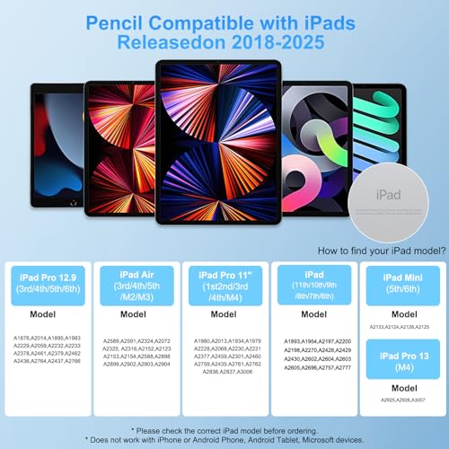 BLEBLE Stylus Pen 12V Battery Needed 10 Hours Battery Life Compatible with iPad Models