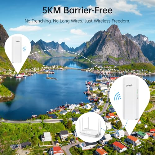 UeeVii 2.4G 5.8G CPE5824 Kit 1000Mbps Dual-Band Wireless Bridge