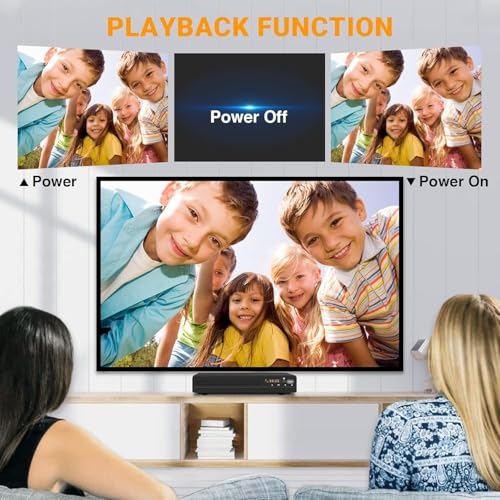 GOKUID DVP-506 DVD Player 1080p Multi-Format Playback