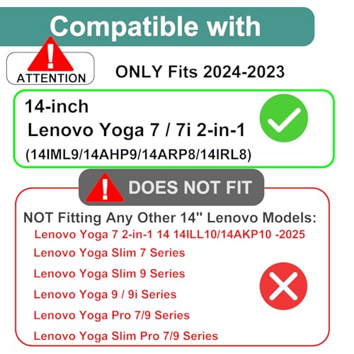 KEANBOLL 3-Pack 14" Anti Glare Screen Protector for Lenovo Yoga 7/7i, Model Numbers 14IML9/14AHP9/14ARP8/14IRL8