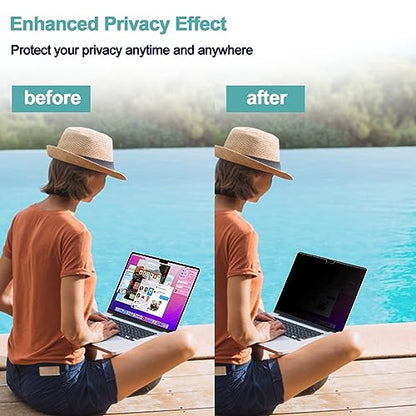 IPROKKO 16 Inch RM Model Anti-Glare Privacy Screen Filter for MacBook Pro (2021-2026)