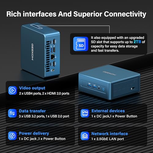 GEEKOM Mini PC IT12 Intel i5-12450H 7680x4320 32MHz DDR4 Mini Computer