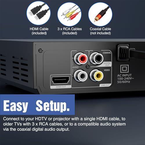 Nodrax FlexaPlay FPX-350 1080p Region Free DVD Player HDMI USB