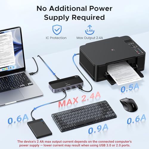 UGREEN 4-Port USB 3.2 Gen 2 Switch Model 25164