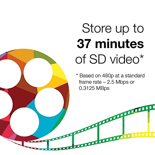Verbatim 52X CD-R 700 MB DataLifePlus White Inkjet Printable 50 Count Spindle 94755