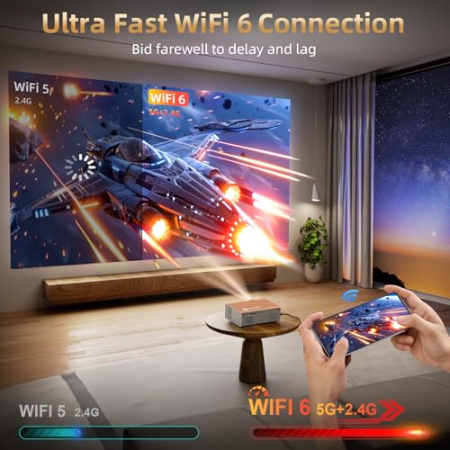 FUDONI Portable Projector GC888A 1920 x 1080 Full HD 320 ANSI Lumens LCD Projector