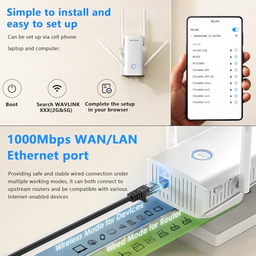 WAVLINK AX3000 WiFi Extender Dual-Band 5 GHz 3000 Mbps 802.11ax Wireless Signal Booster