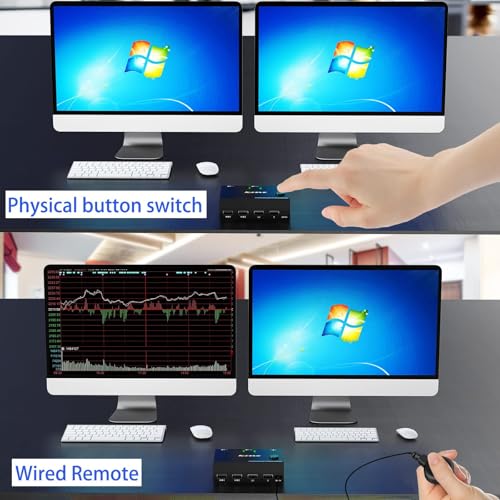 MLEEDA KVM Switch 2-Port HDMI 4K @60Hz Dual Monitor Controller Model KC-KVM202-B