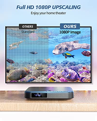 DESOBRY 6.1" x 5.9" x 1.2" MD115B 1080p Mini DVD Player HDMI Compact AV Output