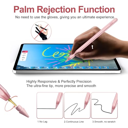JvKzaen 5.91in AC10S 0.9mm Stylus Pen for iPad 2018-2025