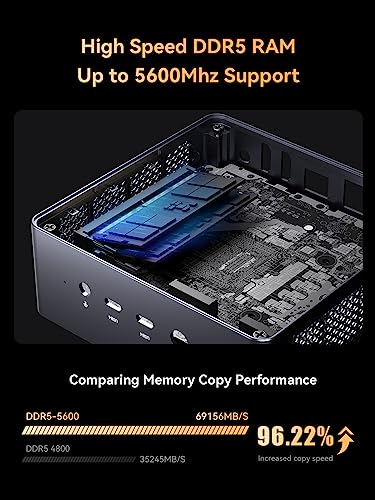 MINISFORUM UM790 Pro Mini PC AMD Ryzen 9 7940HS 32GB DDR5 1TB SSD HDMI 2.1 2.5G Ethernet